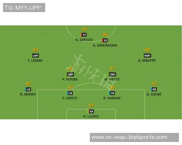 欢乐足球训练攻略助你提升技能与团队合作能力的全面指南 欢乐足球训练攻略助你提升技能与团队合作能力的全面指南